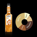 DaVinci Gourmet Roasted Almond Kavrulmuş Badem Aromalı Şurup, 750 ml