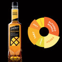 DaVinci Gourmet Majestic Mango Aromalı Şurup 750 ml