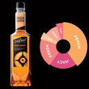 DaVinci Gourmet Peach Garden Bahçe Şeftalisi Aromalı Şurup 750 ml