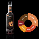 DaVinci Gourmet Spiced Chai Baharat Aromalı Şurup 750 ml